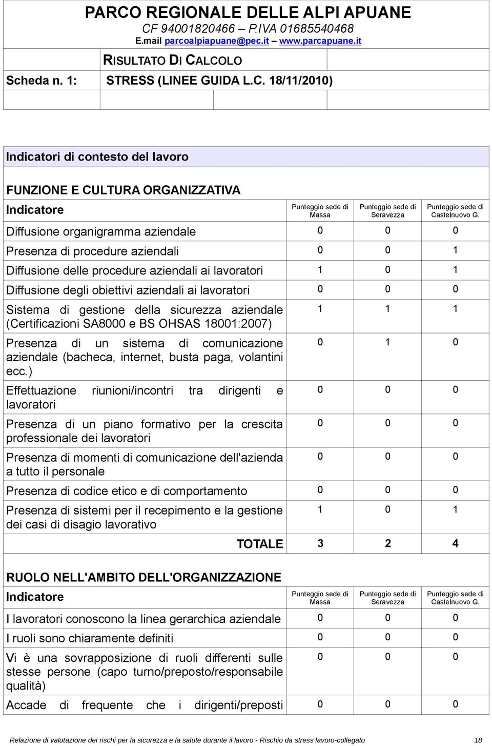 sicurezza aziendale (Certificazioni SA8 e BS OHSAS 8:27) Presenza di un sistema di comunicazione aziendale (bacheca, internet, busta paga, volantini ecc.