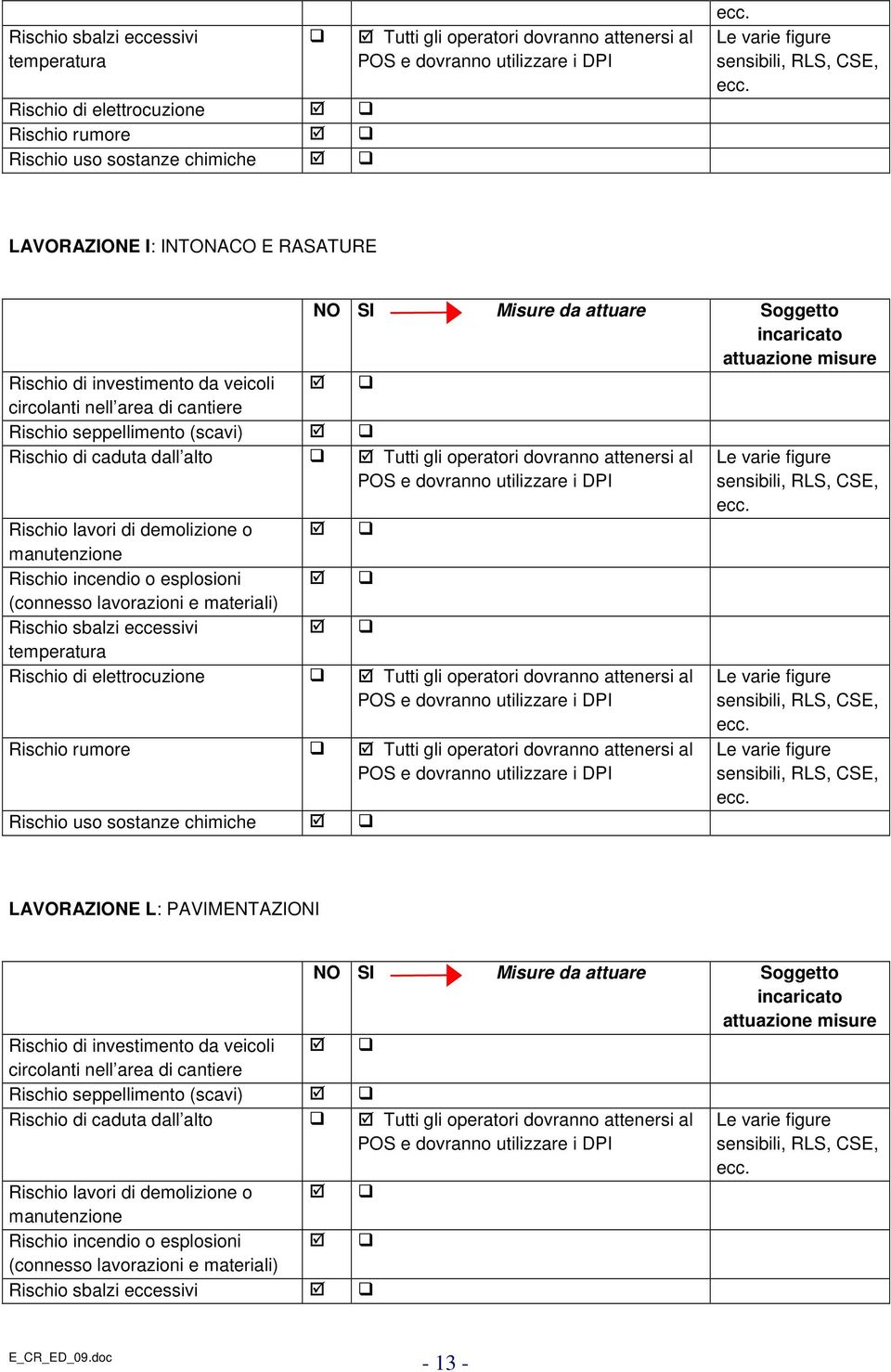 Rischio di elettrocuzione Tutti gli operatori dovranno attenersi al Rischio rumore Tutti gli operatori dovranno attenersi al Rischio uso sostanze chimiche LAVORAZIONE L: PAVIMENTAZIONI