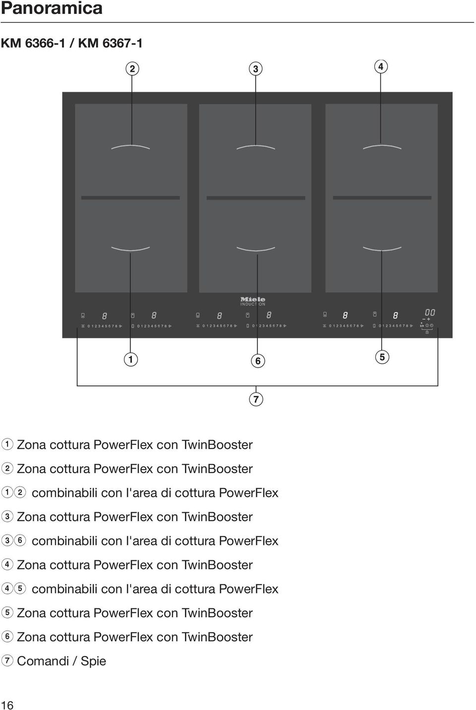combinabili con l'area di cottura PowerFlex d Zona cottura PowerFlex con TwinBooster de combinabili con