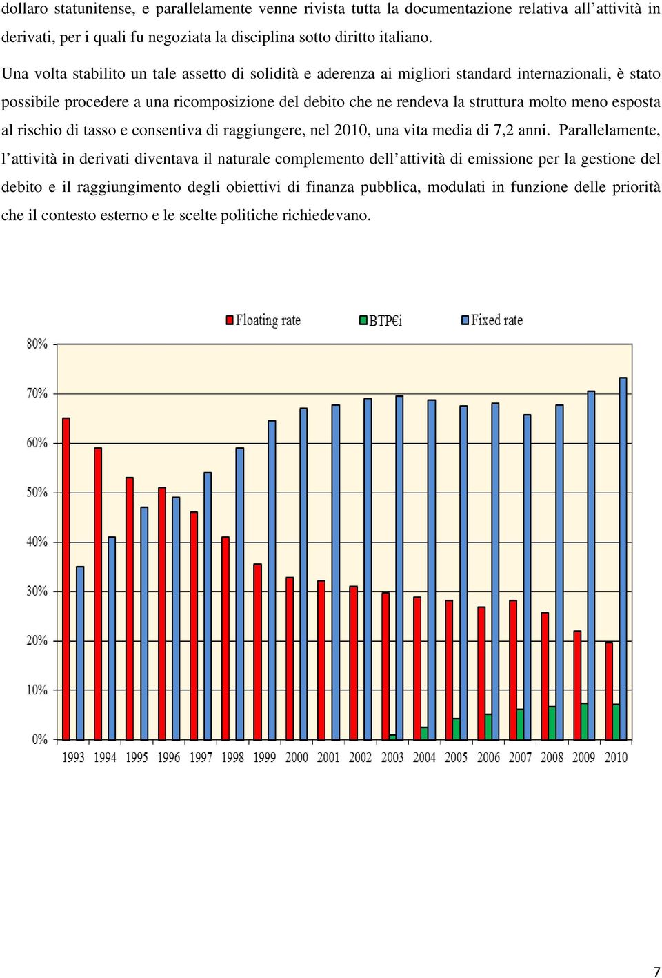 molto meno esposta al rischio di tasso e consentiva di raggiungere, nel 2010, una vita media di 7,2 anni.