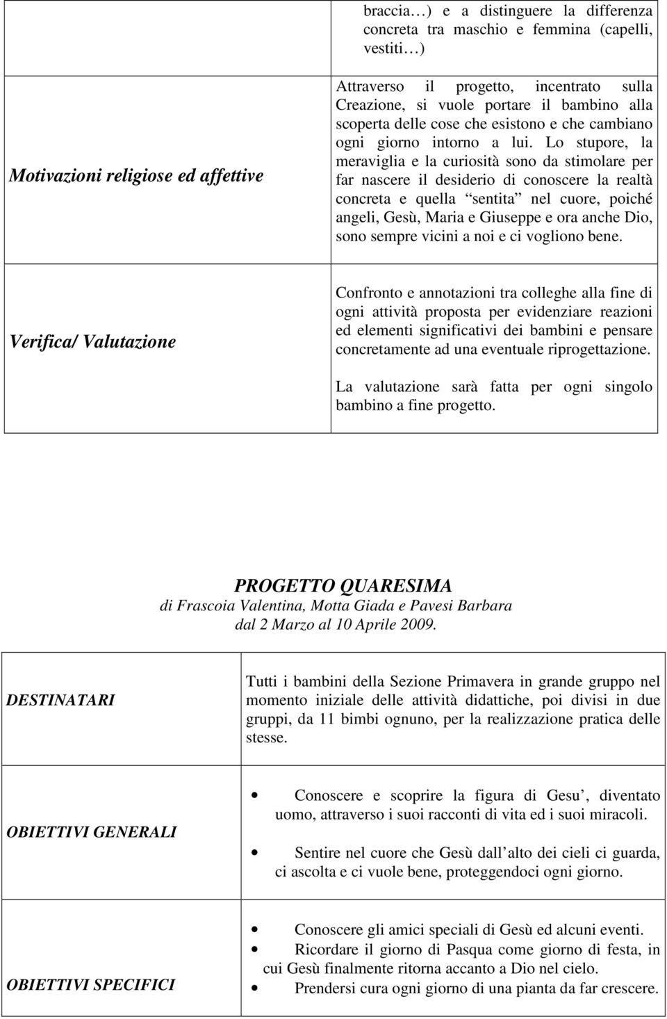 Lo stupore, la meraviglia e la curiosità sono da stimolare per far nascere il desiderio di conoscere la realtà concreta e quella sentita nel cuore, poiché angeli, Gesù, Maria e Giuseppe e ora anche