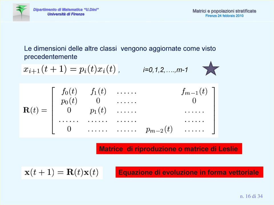 ,m-1 Matrice di riproduzione o matrice di Leslie