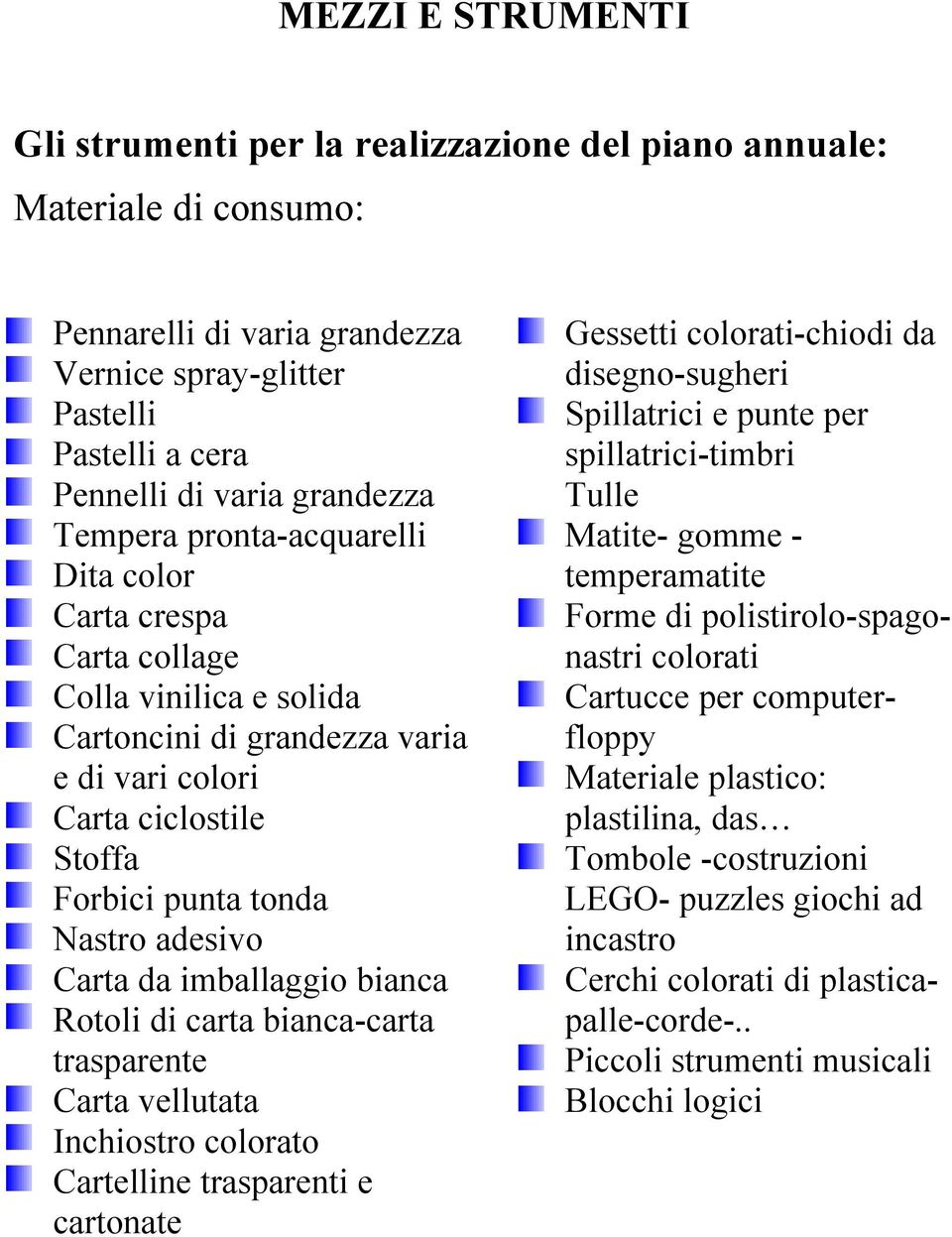 da imballaggio bianca Rotoli di carta bianca-carta trasparente Carta vellutata Inchiostro colorato Cartelline trasparenti e cartonate Gessetti colorati-chiodi da disegno-sugheri Spillatrici e punte