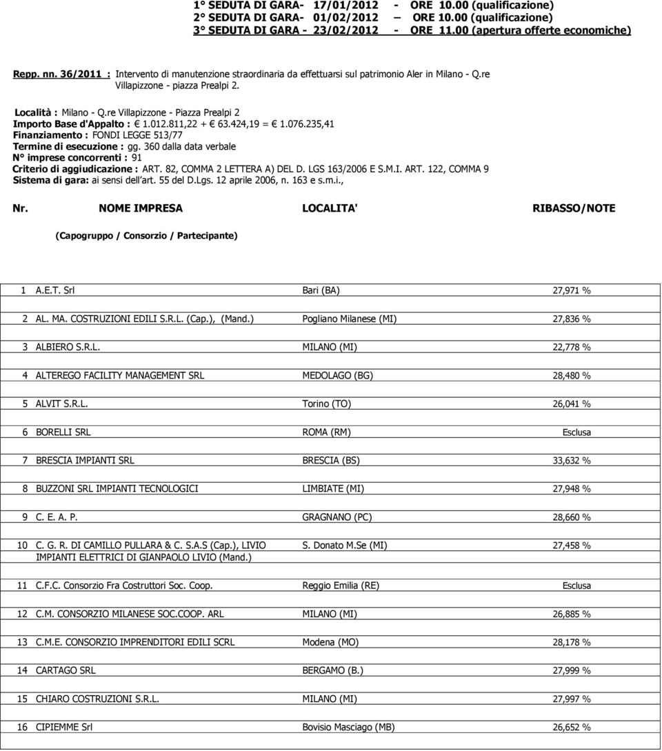 re Villapizzone - Piazza Prealpi 2 Importo Base d'appalto : 1.012.811,22 + 63.424,19 = 1.076.235,41 Finanziamento : FONDI LEGGE 513/77 Termine di esecuzione : gg.