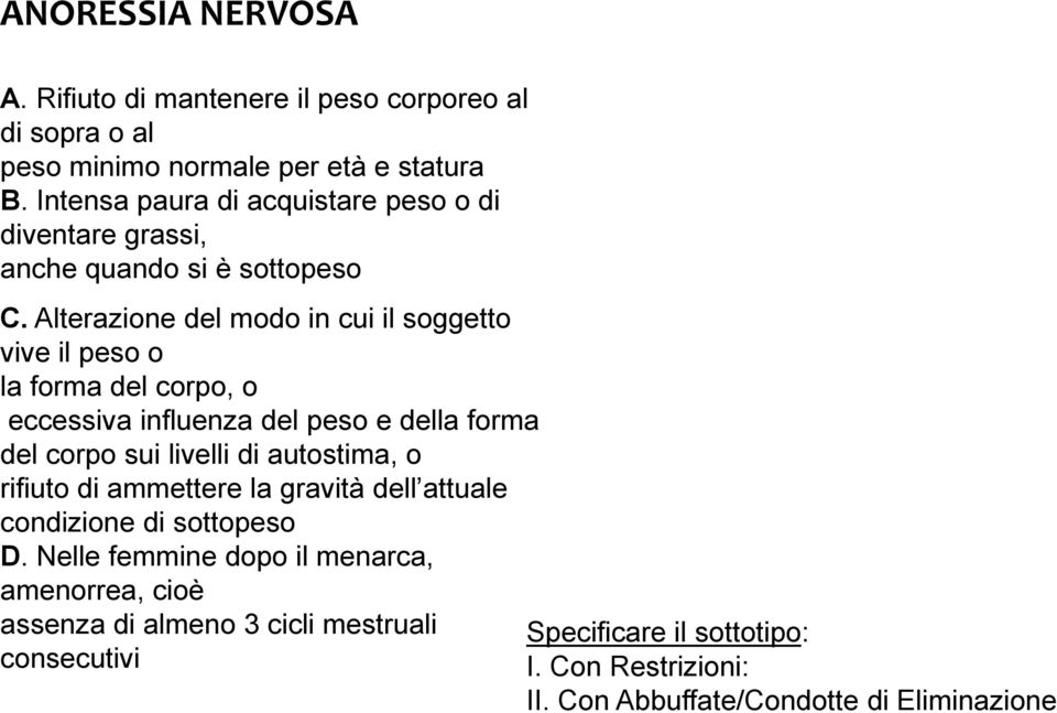 Alterazione del modo in cui il soggetto vive il peso o la forma del corpo, o eccessiva influenza del peso e della forma del corpo sui livelli di