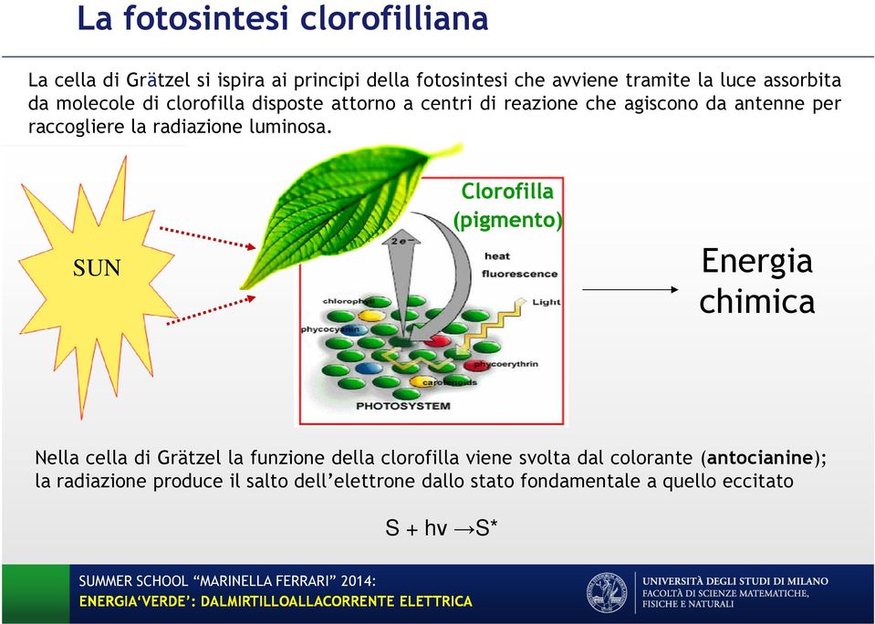 radiazione luminosa.