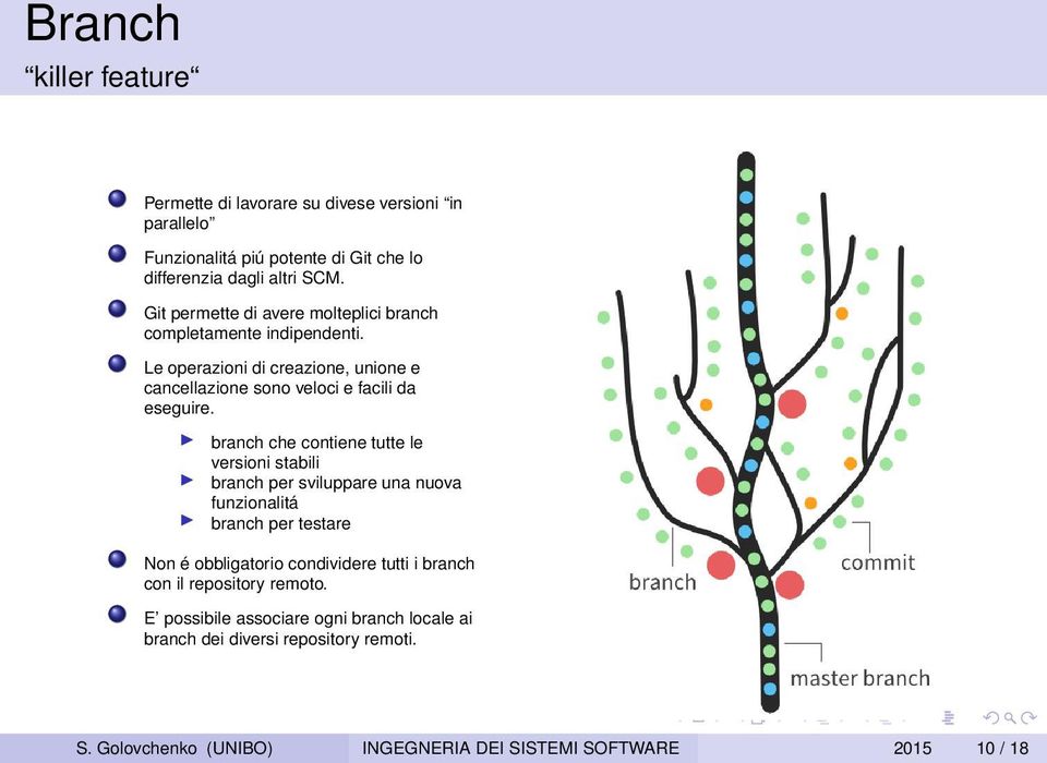 branch che contiene tutte le versioni stabili branch per sviluppare una nuova funzionalitá branch per testare Non é obbligatorio condividere tutti i branch