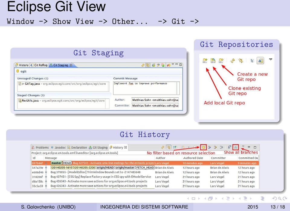 .. > Git > Git Staging Git Repositories