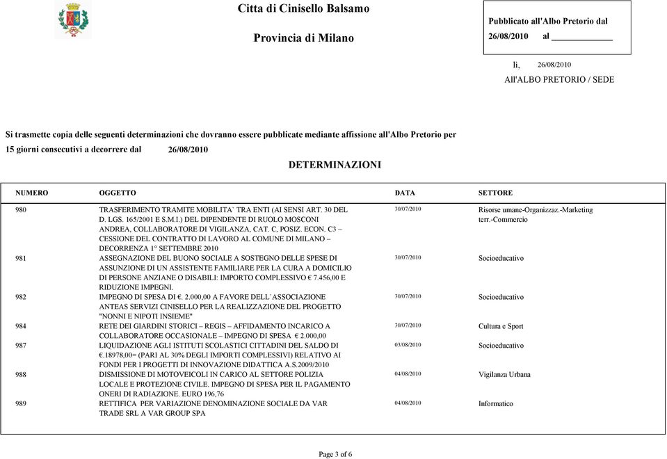 DOMICILIO DI PERSONE ANZIANE O DISABILI: IMPORTO COMPLESSIVO 7.456,00 E RIDUZIONE IMPEGNI. 982 IMPEGNO DI SPESA DI. 2.