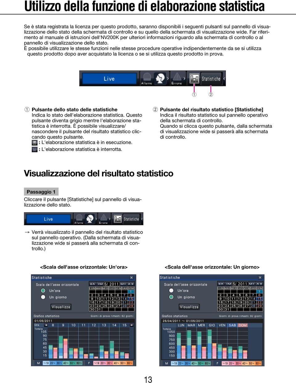 Far riferimento al manuale di istruzioni dell'nv200k per ulteriori informazioni riguardo alla schermata di controllo o al pannello di visualizzazione dello stato.