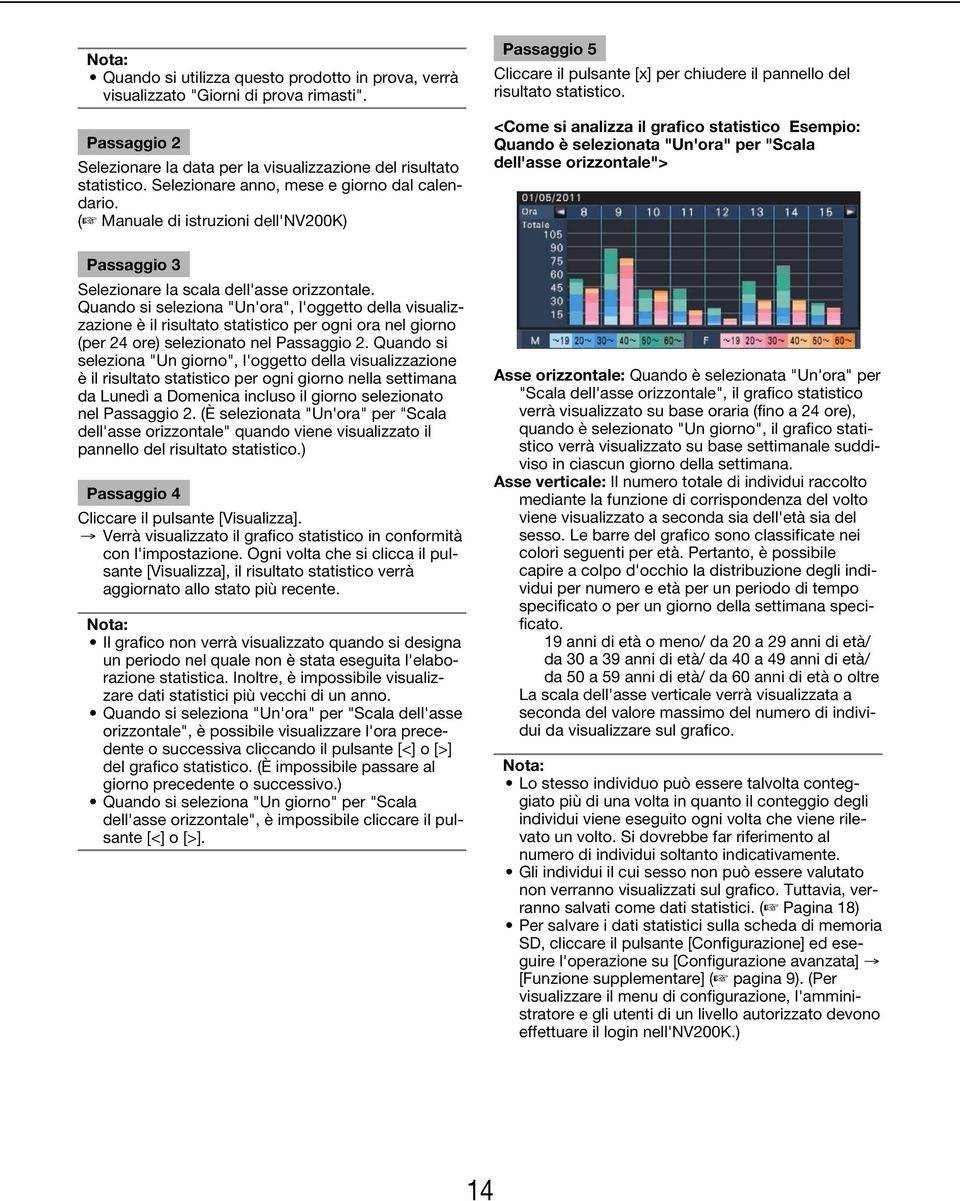 Quando si seleziona "Un'ora", l'oggetto della visualizzazione è il risultato statistico per ogni ora nel giorno (per 24 ore) selezionato nel Passaggio 2.