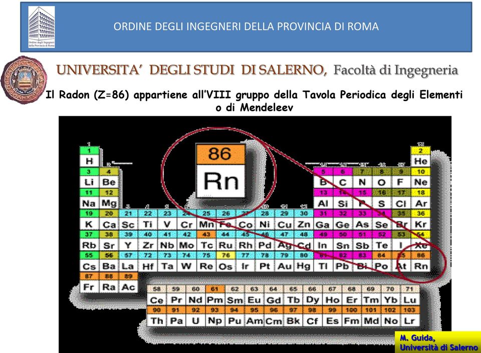 VIII gruppo della Tavola Periodica degli