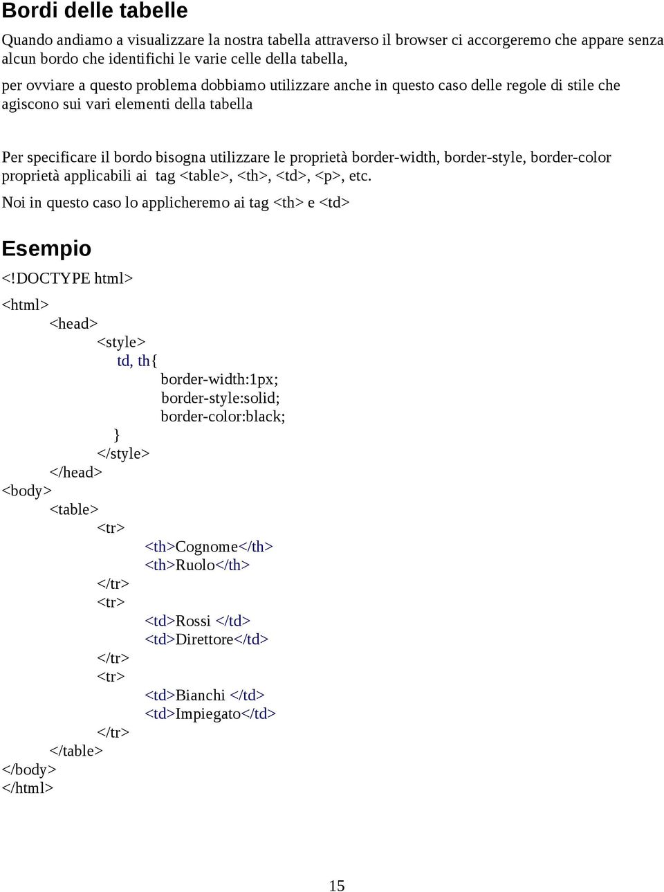 border-style, border-color proprietà applicabili ai tag <table>, <th>, <td>, <p>, etc. Noi in questo caso lo applicheremo ai tag <th> e <td> Esempio <!