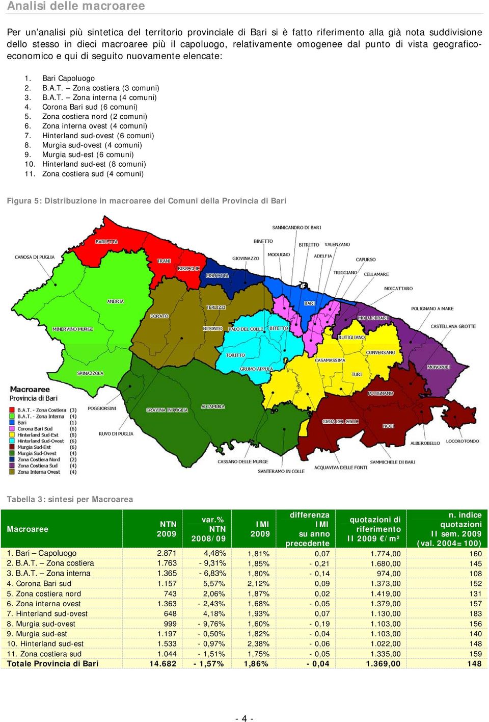 Corona Bari sud (6 comuni) 5. Zona costiera nord (2 comuni) 6. Zona interna ovest (4 comuni) 7. Hinterland sud-ovest (6 comuni) 8. Murgia sud-ovest (4 comuni) 9. Murgia sud-est (6 comuni) 10.