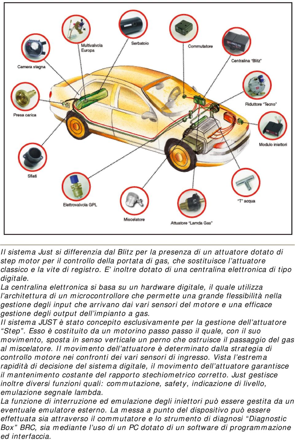 La centralina elettronica si basa su un hardware digitale, il quale utilizza l architettura di un microcontrollore che permette una grande flessibilità nella gestione degli input che arrivano dai