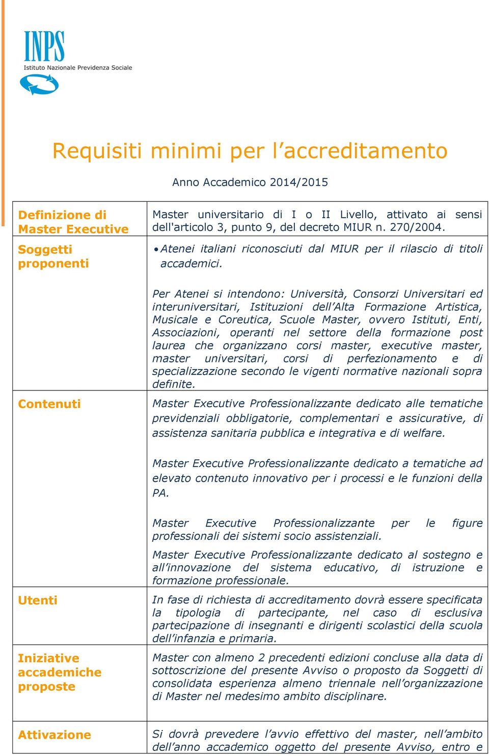 Per Atenei si intendono: Università, Consorzi Universitari ed interuniversitari, Istituzioni dell Alta Formazione Artistica, Musicale e Coreutica, Scuole Master, ovvero Istituti, Enti, Associazioni,