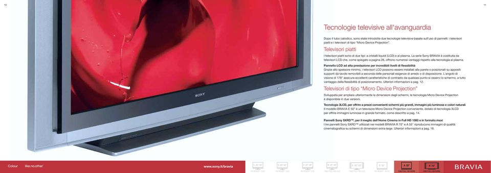 La serie Sony BRAVIA è costituita da televisori LCD che, come spiegato a pagina 26, offrono numerosi vantaggi rispetto alla tecnologia al plasma.