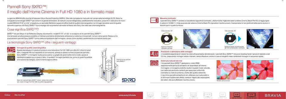 Si tratta di una tecnologia Sony assolutamente innovativa, presente in esclusiva nei nuovi modelli BRAVIA R 70" e A 55" e basata su un pannello riflettente capace di offrire livelli di qualità