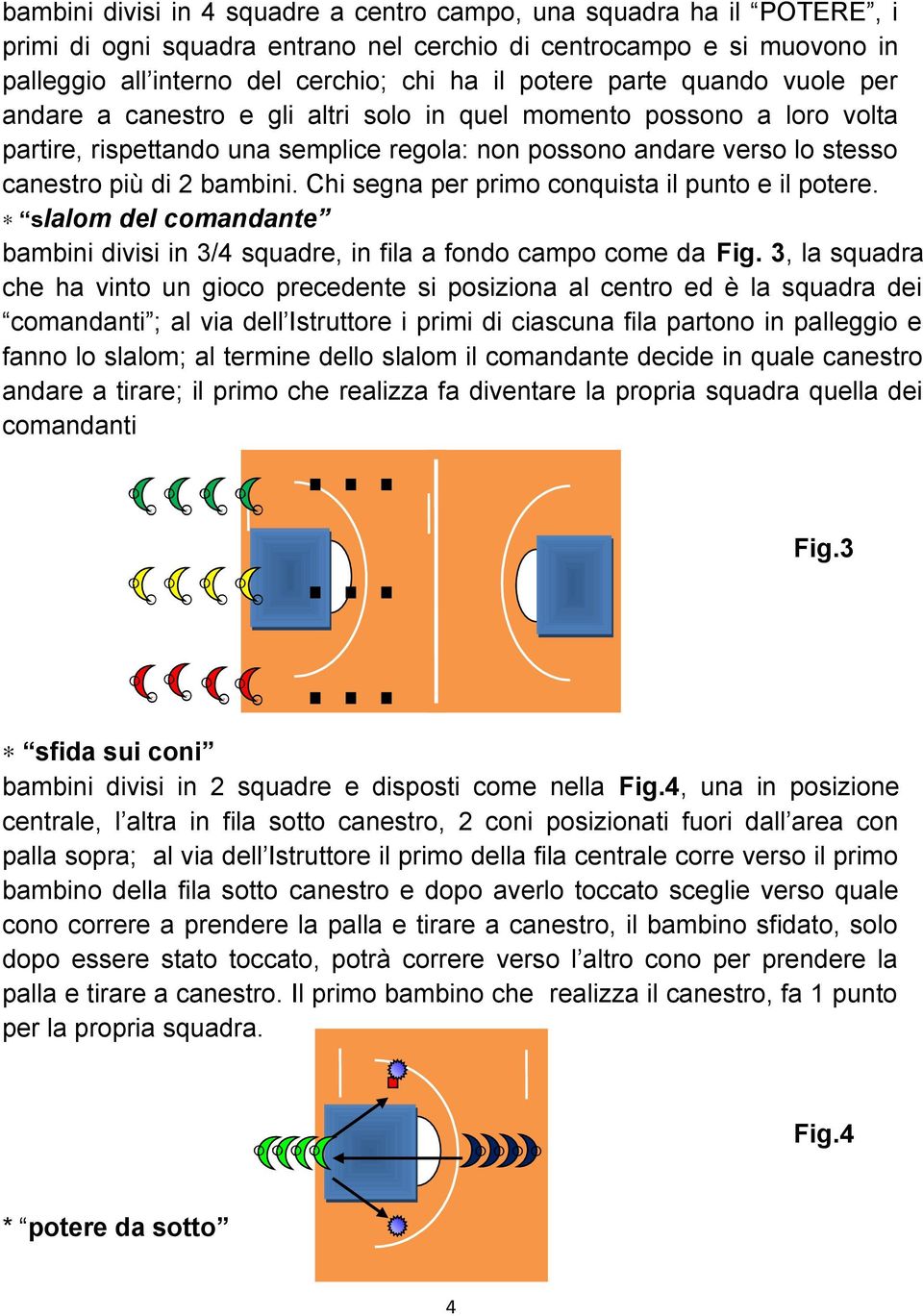 Chi segna per primo conquista il punto e il potere. slalom del comandante bambini divisi in 3/4 squadre, in fila a fondo campo come da Fig.