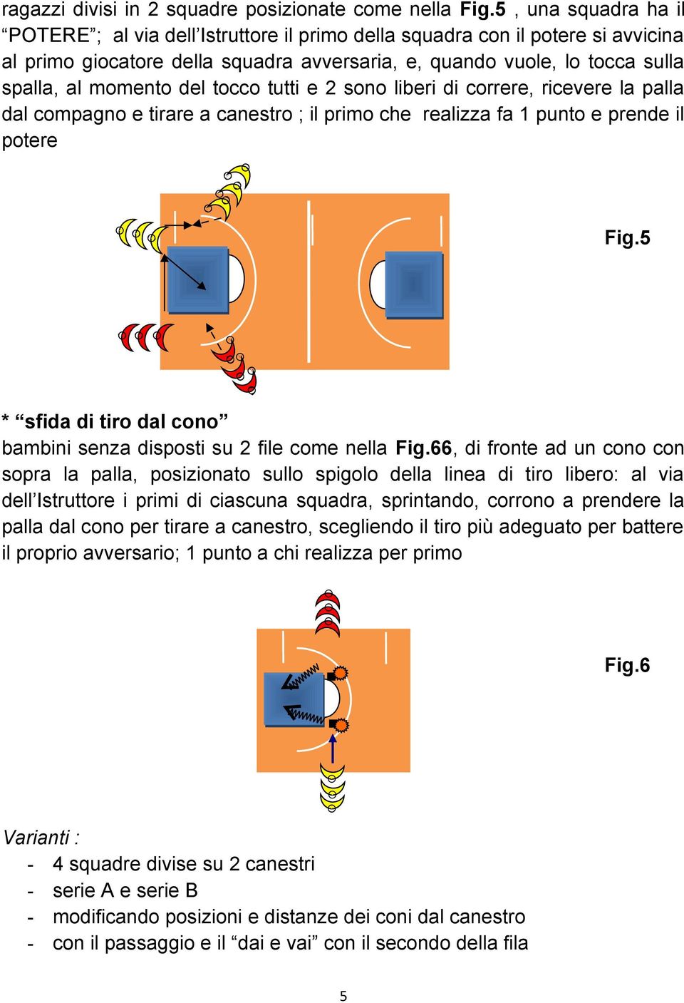 del tocco tutti e 2 sono liberi di correre, ricevere la palla dal compagno e tirare a canestro ; il primo che realizza fa 1 punto e prende il potere Fig.