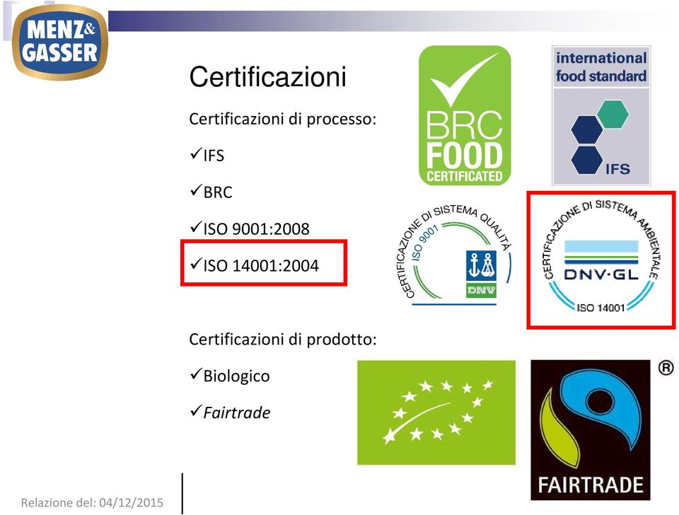 14001:2004 Certificazioni di prodotto: