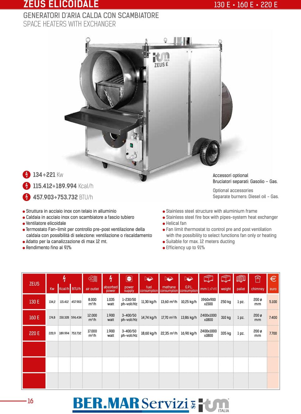 Struttura in acciaio inox con telaio in alluminio Caldaia in acciaio inox con scambiatore a fascio tubiero Ventilatore elicoidale Termostato Fan-limit per controllo pre-post ventilazione della