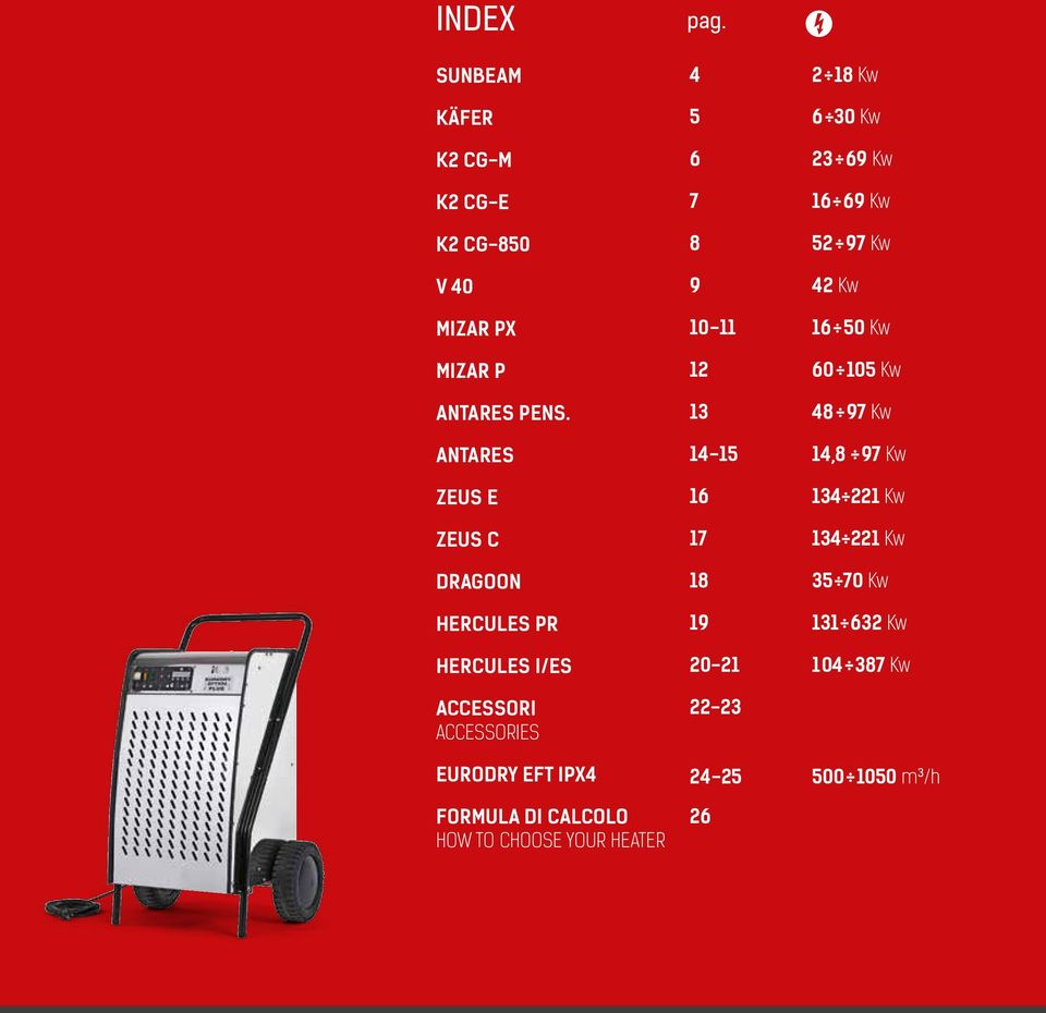 CALCOLO HOW TO CHOOSE YOUR HEATER pag.