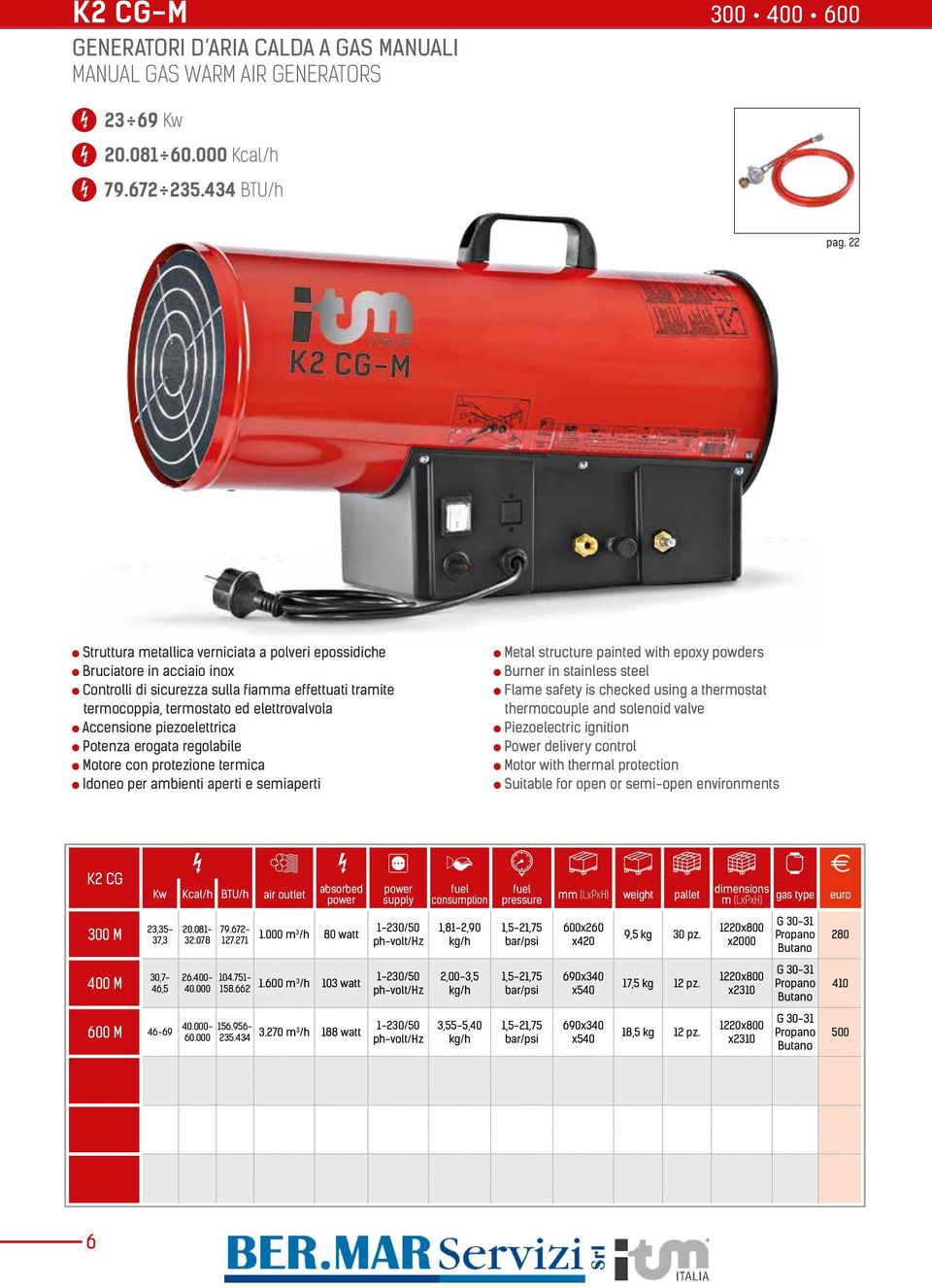 piezoelettrica Potenza erogata regolabile Motore con protezione termica Idoneo per ambienti aperti e semiaperti Metal structure painted with epoxy powders Burner in stainless steel Flame safety is