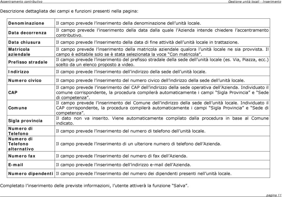 locale. Il campo prevede l inserimento della data dalla quale l Azienda intende chiedere l accentramento contributivo.