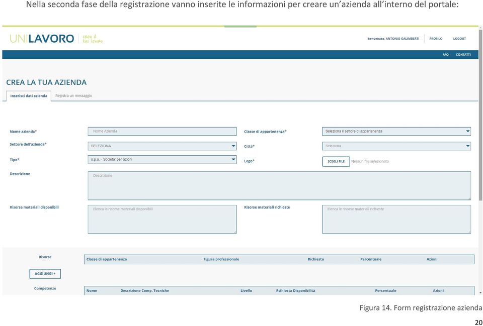 creare un azienda all interno del