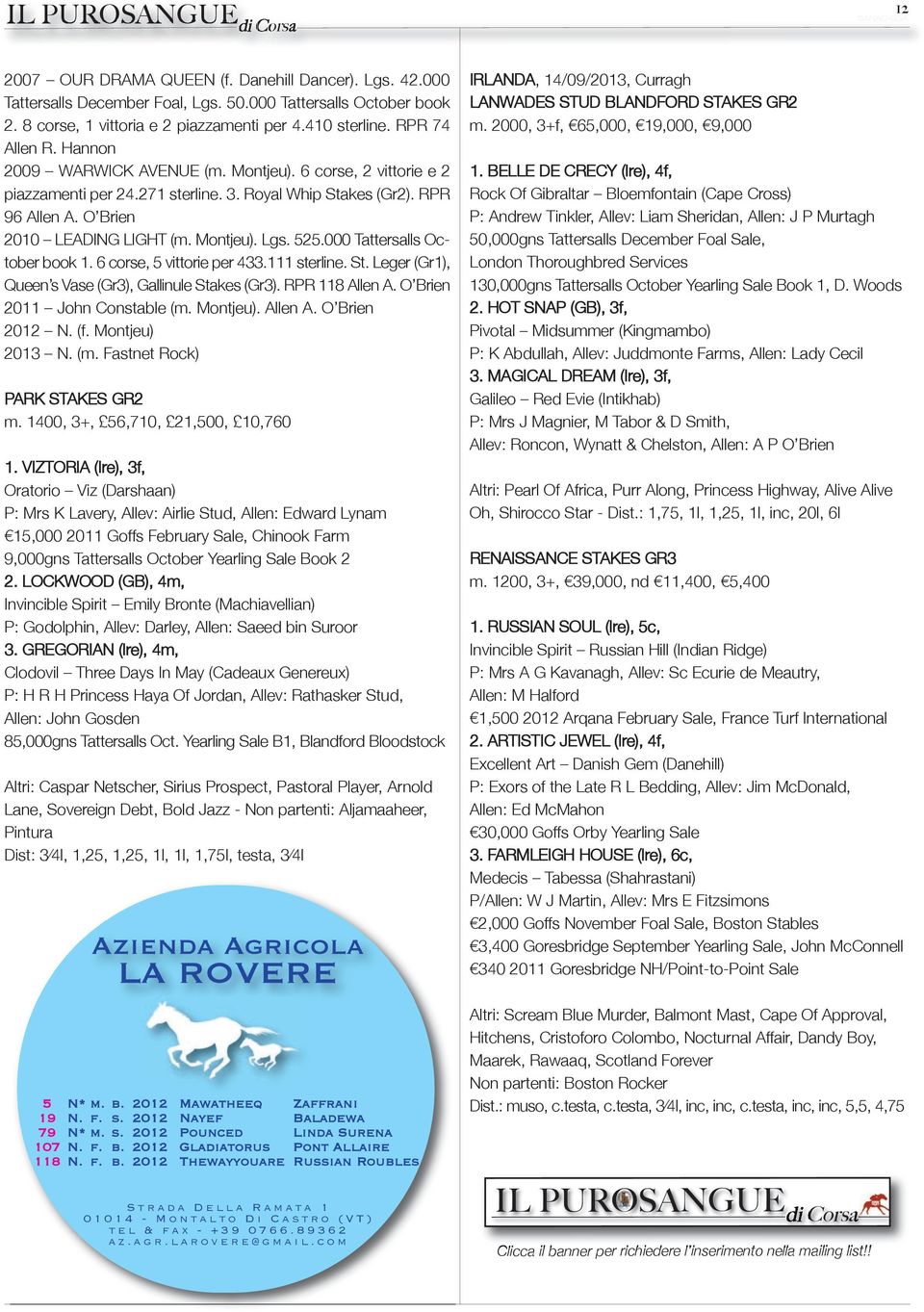 000 Tattersalls October book 1. 6 corse, 5 vittorie per 433.111 sterline. St. Leger (Gr1), Queen s Vase (Gr3), Gallinule Stakes (Gr3). RPR 118 Allen A. O Brien 2011 John Constable (m. Montjeu).