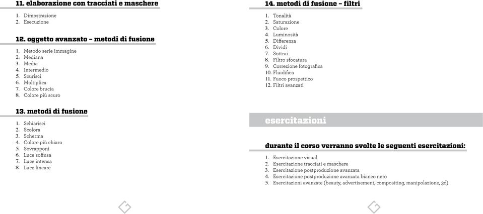 Fluidifica 11. Fuoco prospettico 12. Filtri avanzati 13. metodi di fusione 1. Schiarisci 2. Scolora 3. Scherma 4. Colore più chiaro 5. Sovrapponi 6. Luce soffusa 7. Luce intensa 8.