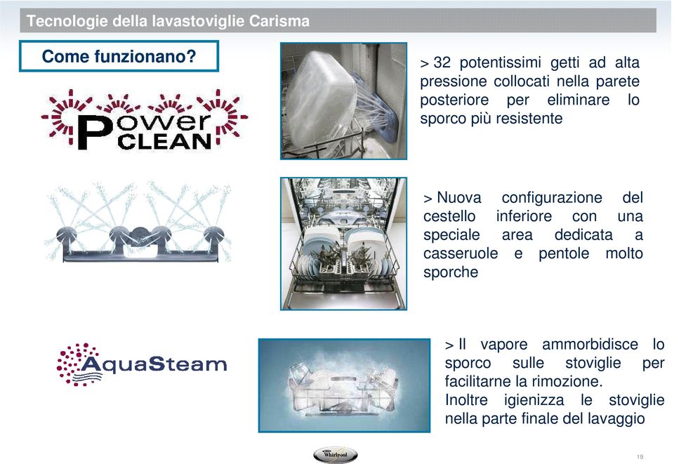 resistente > Nuova configurazione del cestello inferiore con una speciale area dedicata a casseruole e