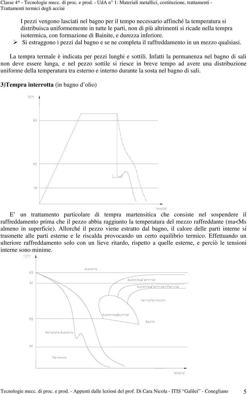 Infatti la permanenza nel bagno di sali non deve essere lunga, e nel pezzo sottile si riesce in breve tempo ad avere una distribuzione uniforme della temperatura tra esterno e interno durante la