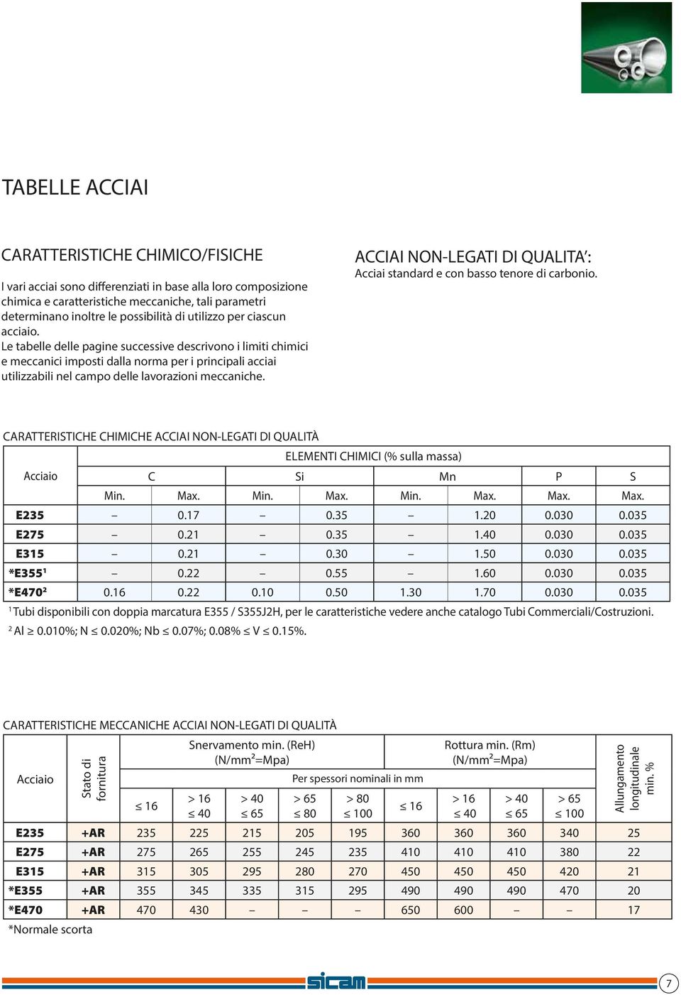 Le tabelle delle pagine successive descrivono i limiti chimici e meccanici imposti dalla norma per i principali acciai utilizzabili nel campo delle lavorazioni meccaniche.