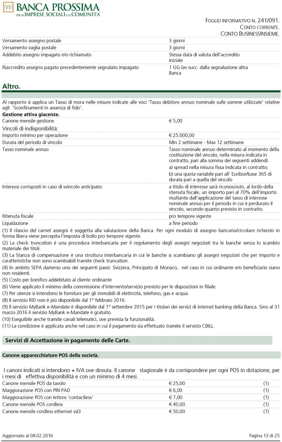 Al rapporto si applica un Tasso di mora nelle misure indicate alle voci 'Tasso debitore annuo nominale sulle somme utilizzate' relative agli 'Sconfinamenti in assenza di fido'.