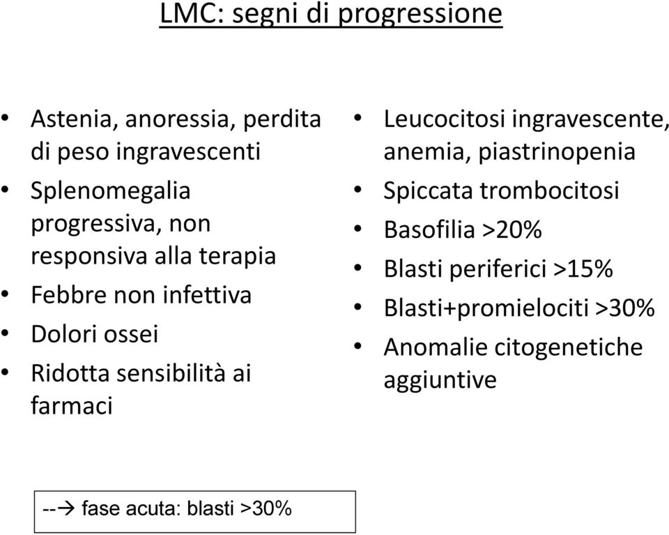 farmaci Leucocitosi ingravescente, anemia, piastrinopenia Spiccata trombocitosi Basofilia >20%