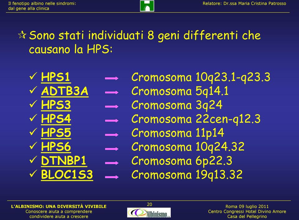 1 HPS3 Cromosoma 3q24 HPS4 Cromosoma 22cen-q12.