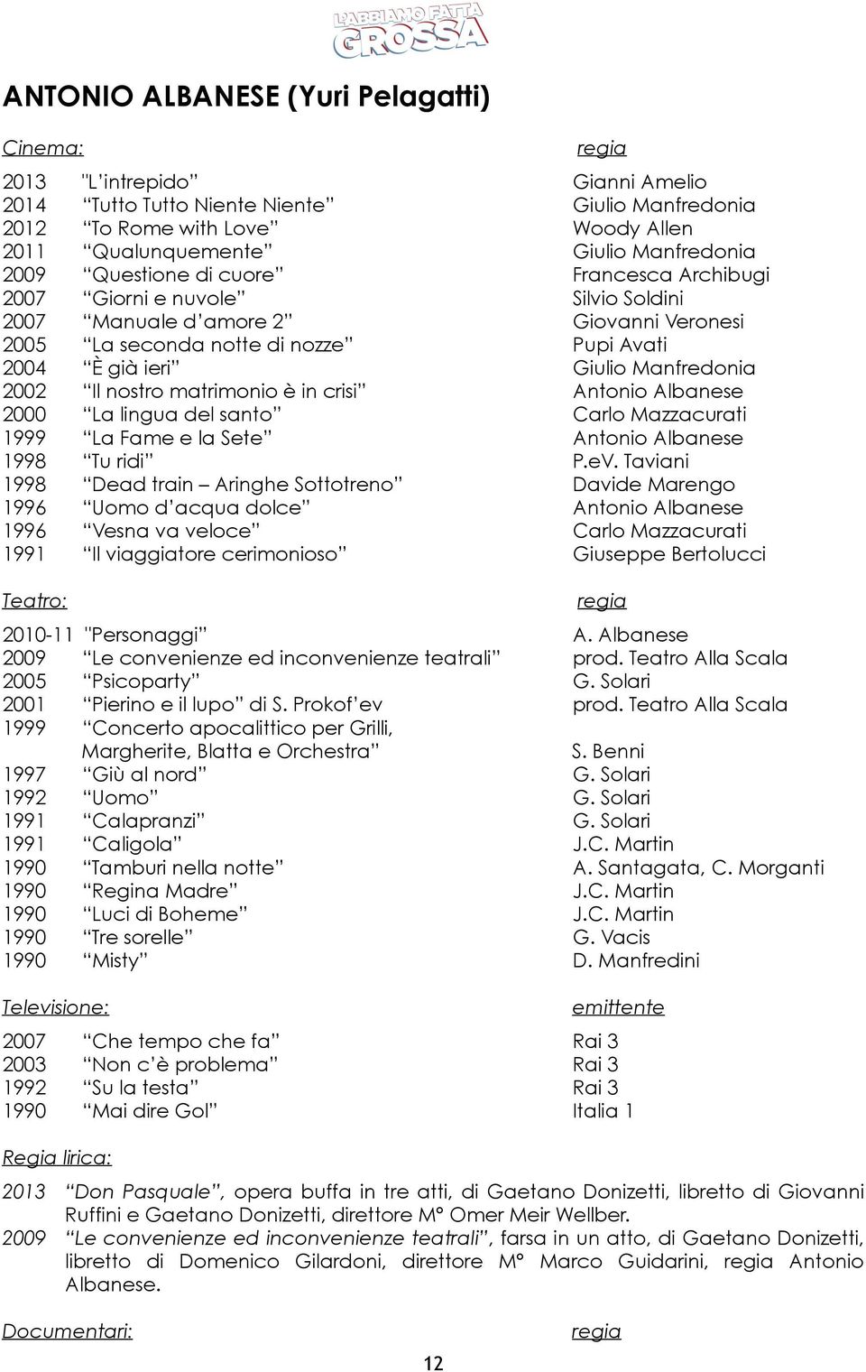 2002 Il nostro matrimonio è in crisi Antonio Albanese 2000 La lingua del santo Carlo Mazzacurati 1999 La Fame e la Sete Antonio Albanese 1998 Tu ridi P.eV.