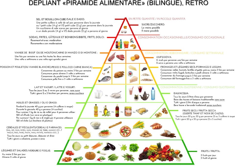 ALIMENTARE»