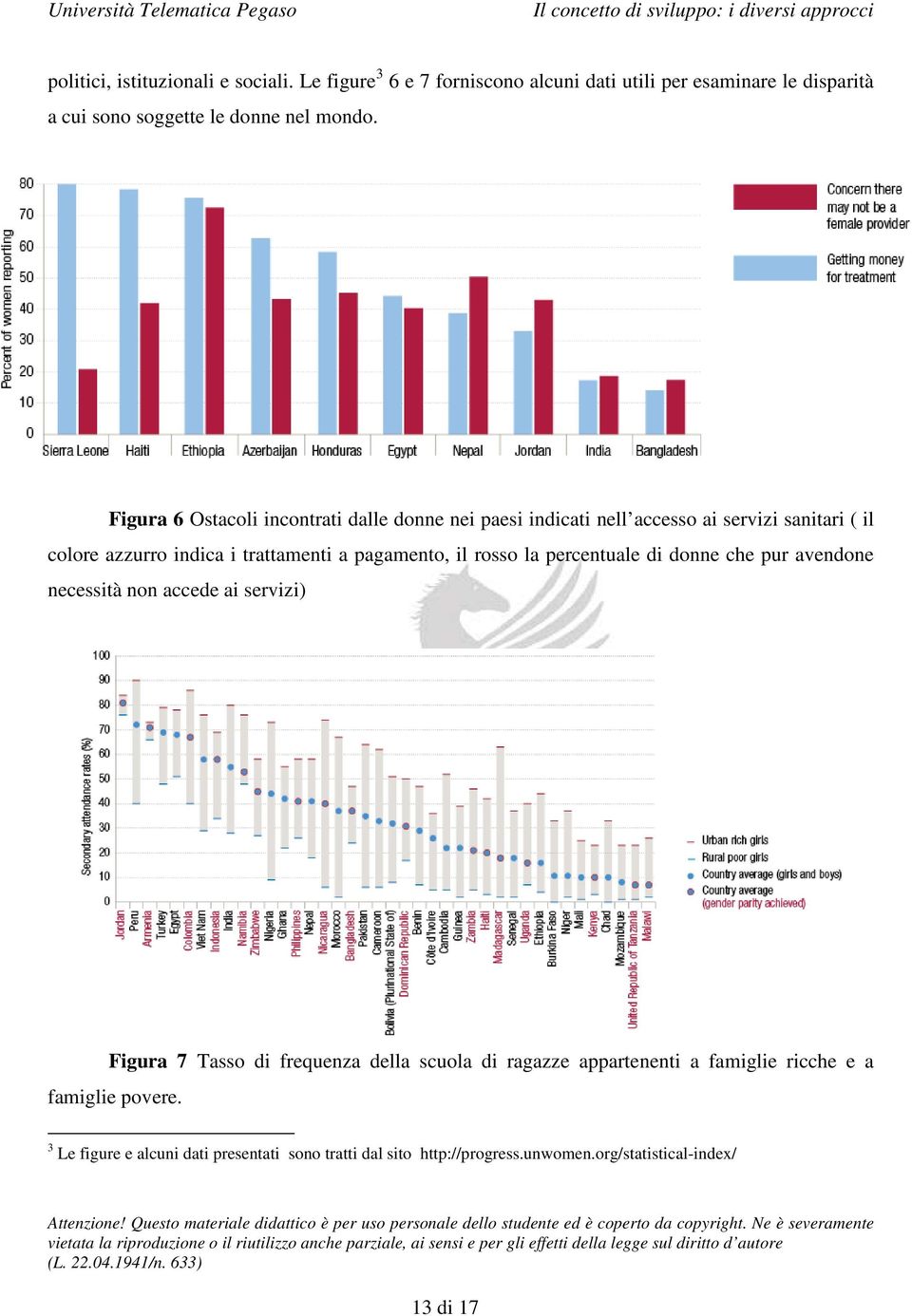 il rosso la percentuale di donne che pur avendone necessità non accede ai servizi) Figura 7 Tasso di frequenza della scuola di ragazze appartenenti