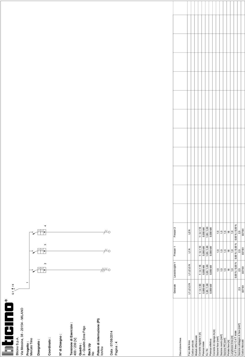 Potere di interruzione (PI) Icn/Icu Data : 07/08/2014 Pagina : 4 Descrizione linea Fasi della linea Codice articolo Modulo differenziale Corrente regolata Ir [A] Potenza totale Ku