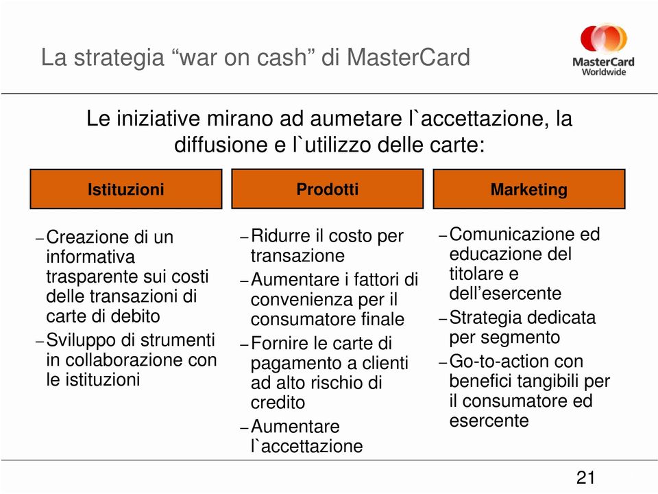 per transazione Aumentare i fattori di convenienza per il consumatore finale Fornire le carte di pagamento a clienti ad alto rischio di credito Aumentare