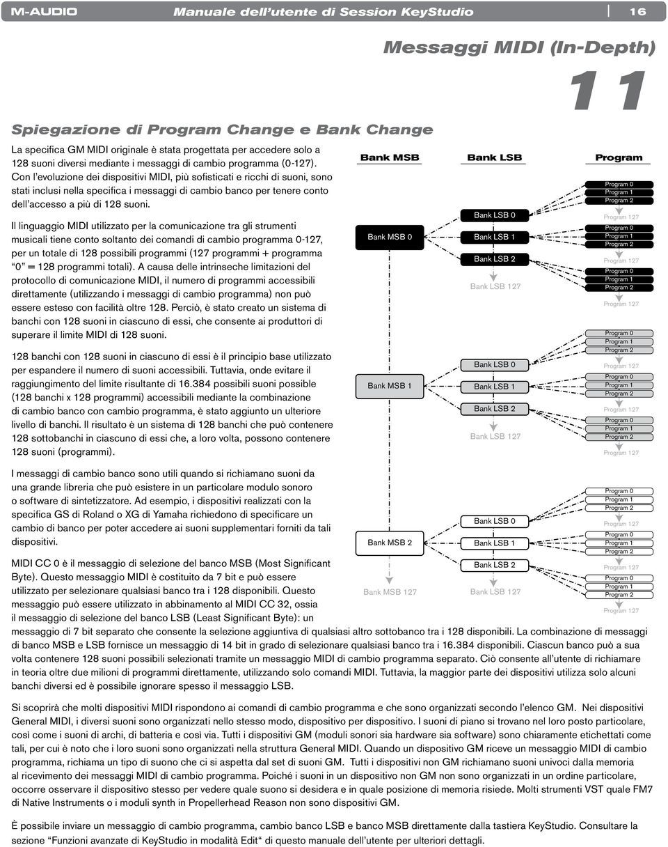 Con l evoluzione dei dispositivi MIDI, più sofisticati e ricchi di suoni, sono stati inclusi nella specifica i messaggi di cambio banco per tenere conto dell accesso a più di 128 suoni.