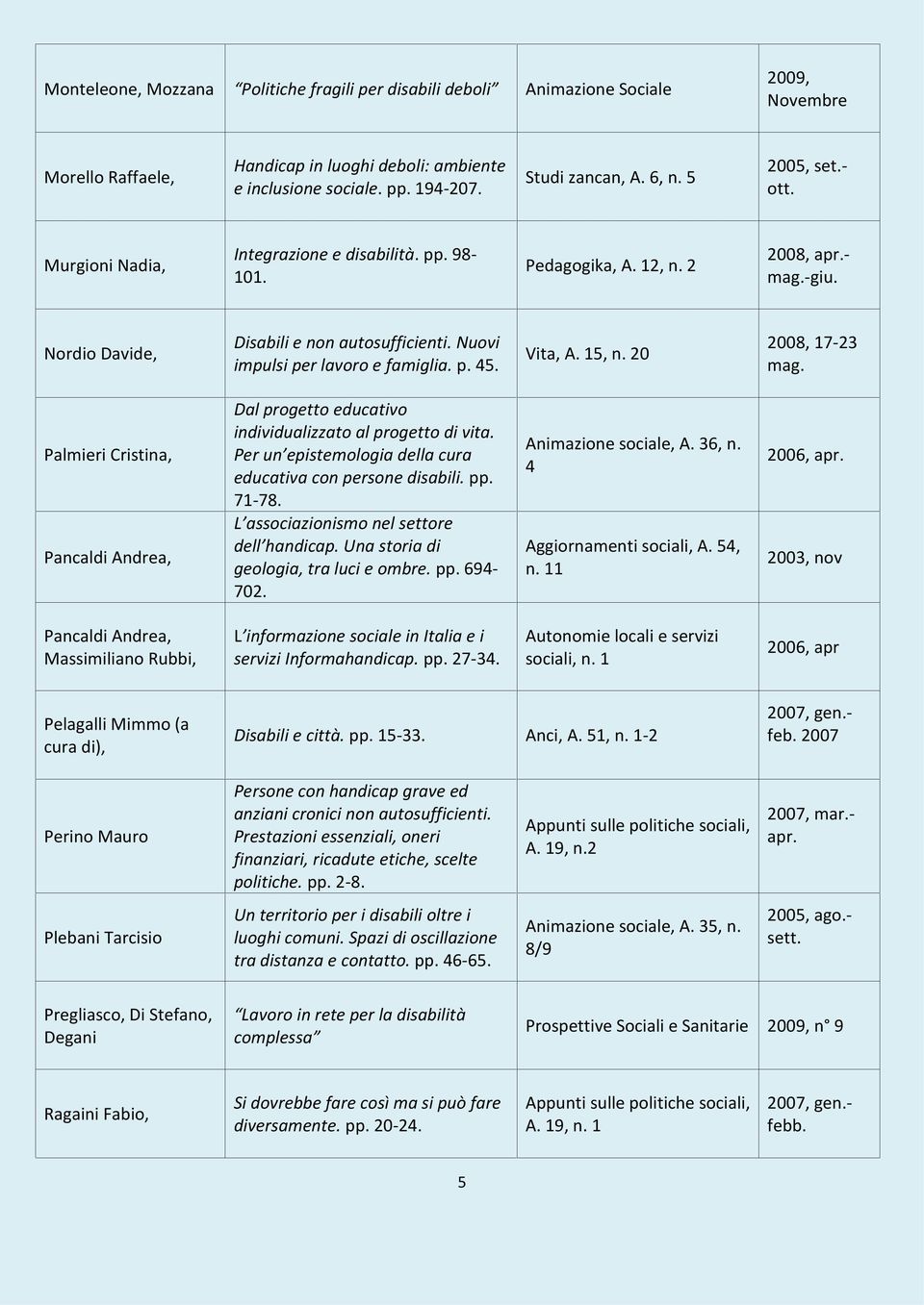 Nuovi impulsi per lavoro e famiglia. p. 5. Vita, A. 15, n. 20 2008, 17-23 mag. Palmieri Cristina, Pancaldi Andrea, Dal progetto educativo individualizzato al progetto di vita.