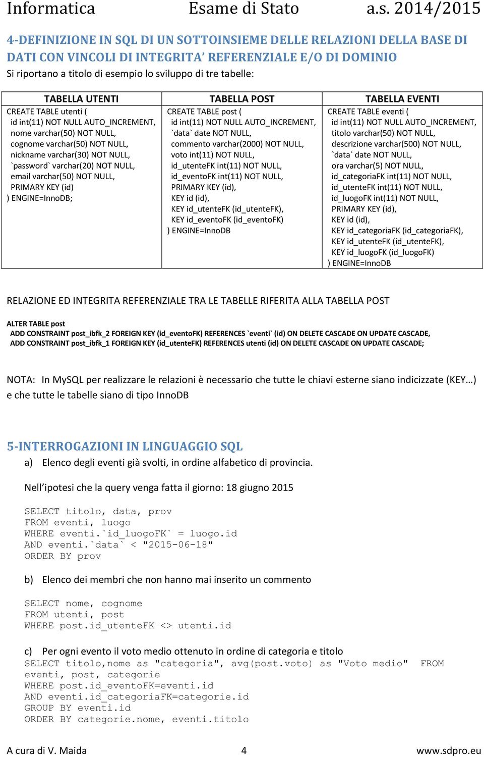 varchar(20) NOT NULL, email varchar(50) NOT NULL, PRIMARY KEY (id) ) ENGINE=InnoDB; CREATE TABLE post ( id int(11) NOT NULL AUTO_INCREMENT, `data` date NOT NULL, commento varchar(2000) NOT NULL, voto