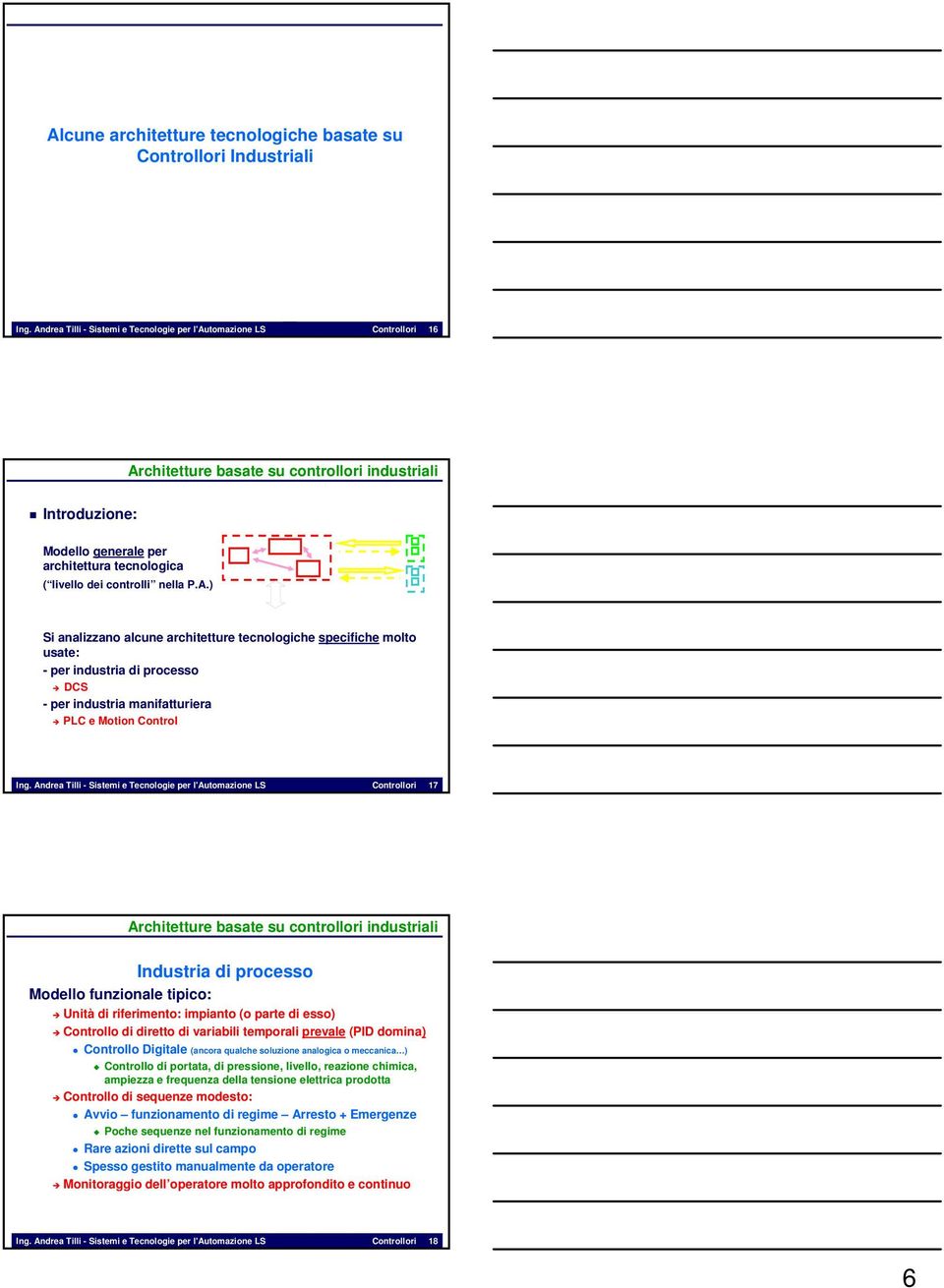 nella P..) i analizzano alcune architetture tecnologiche specifiche molto usate: - per industria di processo DC - per industria manifatturiera PLC e otion Control Ing.