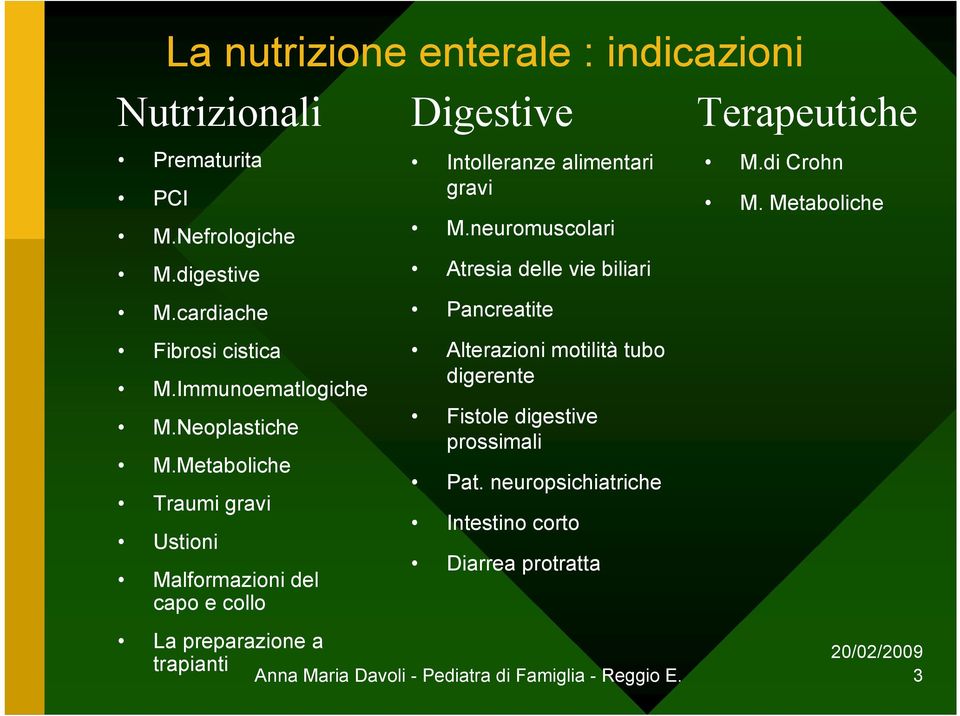 Metaboliche Traumi gravi Ustioni Malformazioni del capo e collo Intolleranze alimentari gravi M.