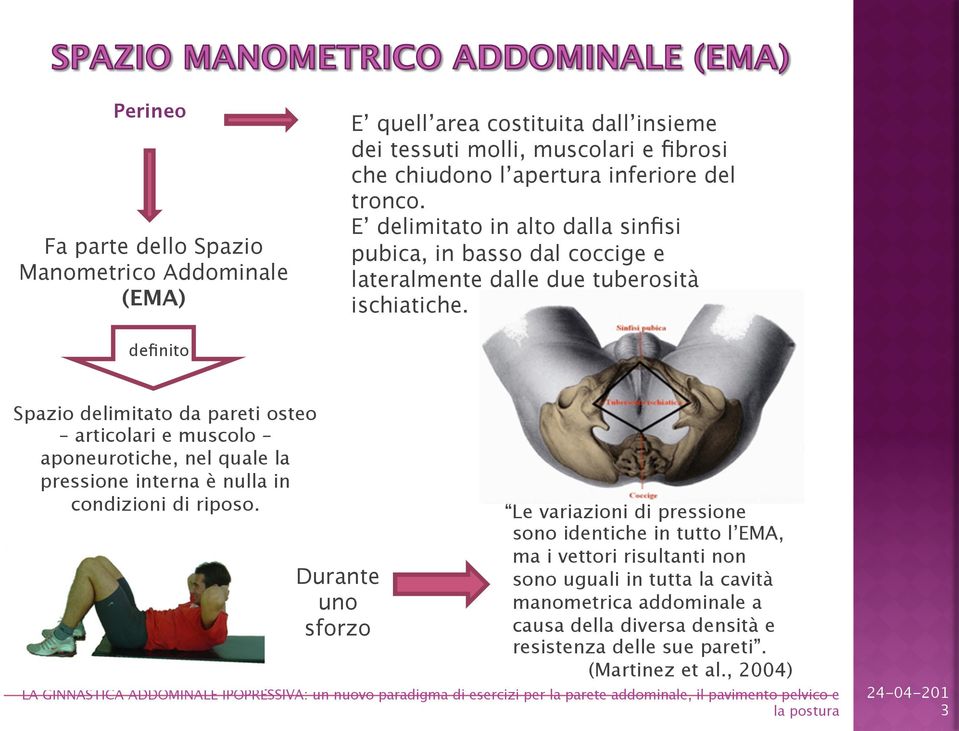 definito Spazio delimitato da pareti osteo articolari e muscolo aponeurotiche, nel quale la pressione interna è nulla in condizioni di riposo.