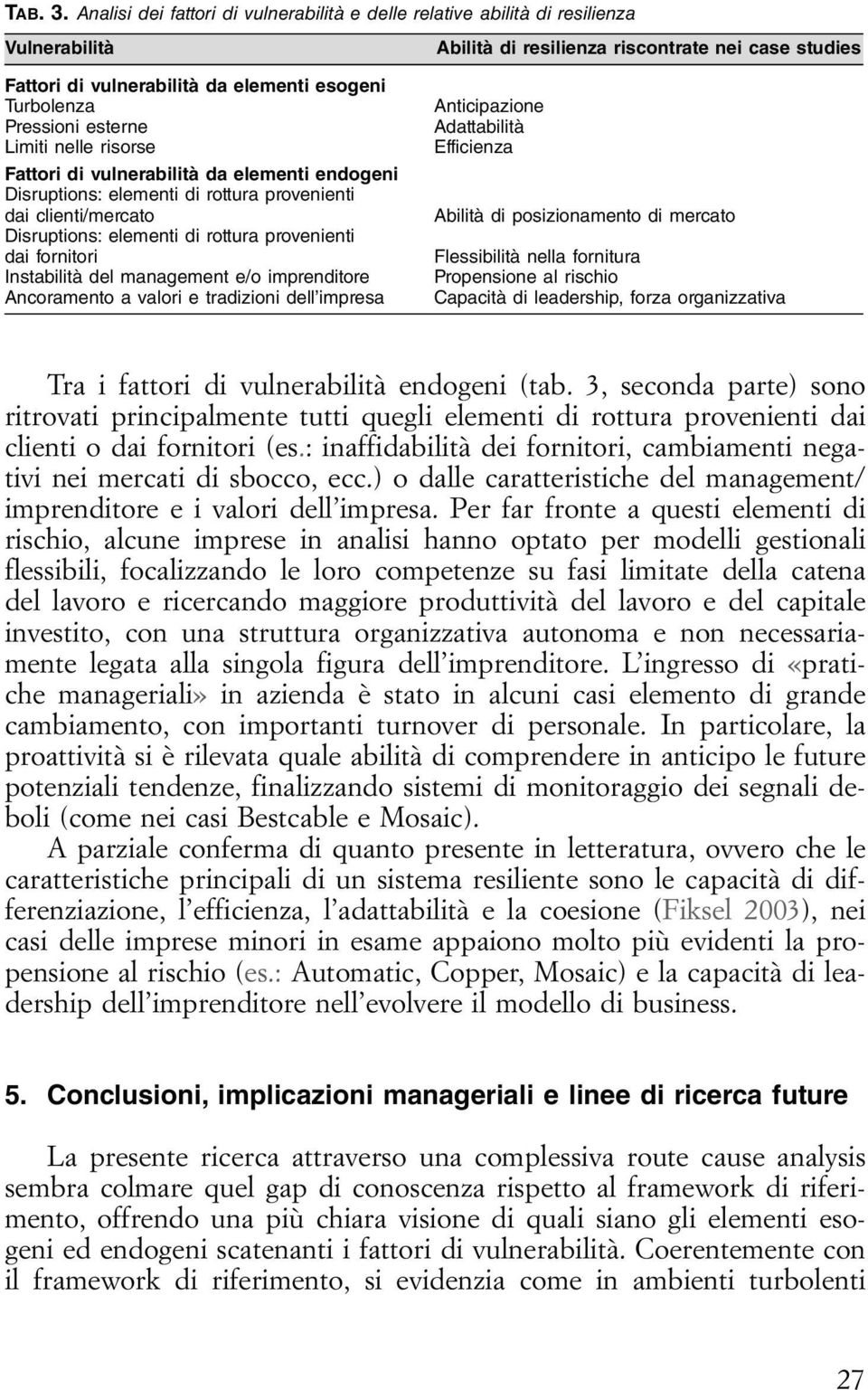 vulnerabilità da elementi endogeni Disruptions: elementi di rottura provenienti dai clienti/mercato Disruptions: elementi di rottura provenienti dai fornitori Instabilità del management e/o